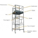 andaime conforme norma nr18 ABCD